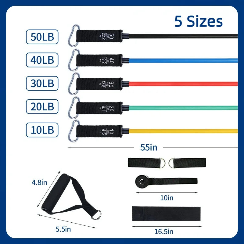 Complete Set of Resistance Bands